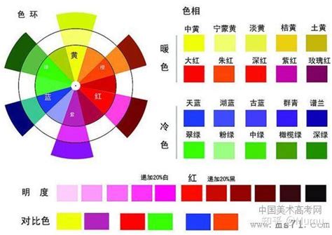 黃色加紫色是什麼顏色|黄加紫是什么颜色